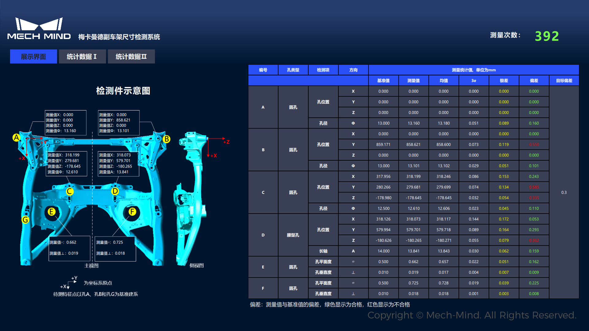 AI賦能工業(yè)質(zhì)檢及智能制造，梅卡曼德邀您共赴上海VisionChina2023！
