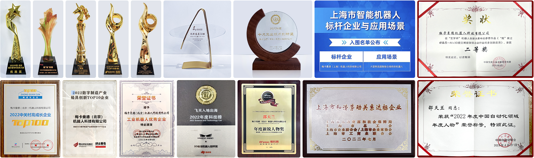 載譽前行，行以致遠 | 梅卡曼德再獲廣泛支持和認可