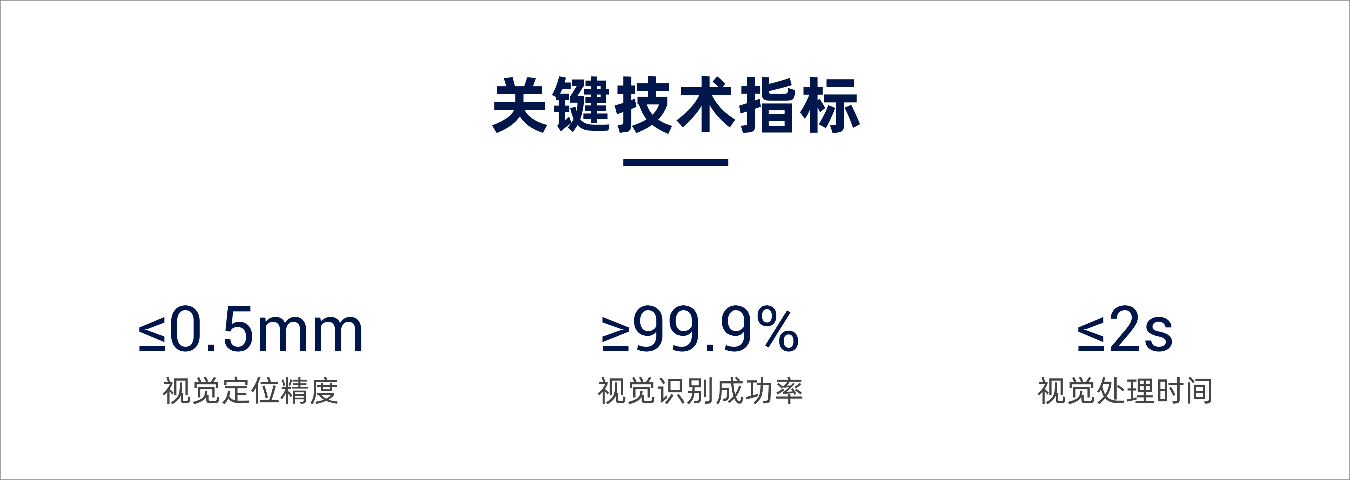 焊裝車間3D視覺(jué)引導(dǎo)抓放件，助力汽車制造柔性、效益雙重升級(jí)