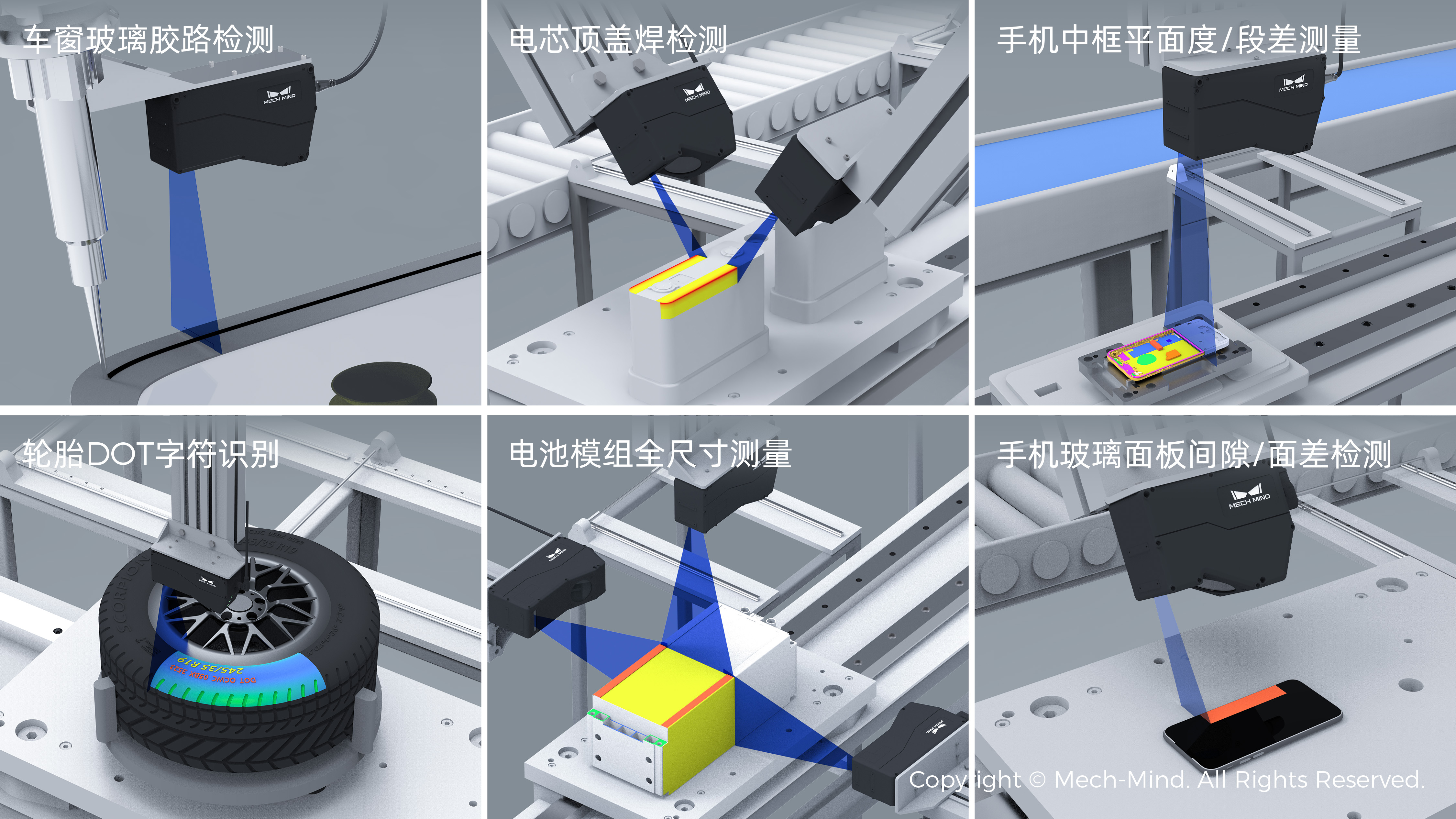 4K分辨率、15kHz掃描速率，超高精度3D線激光輪廓測量儀Mech-Eye LNX發(fā)布，一站式部署精密測量應(yīng)用