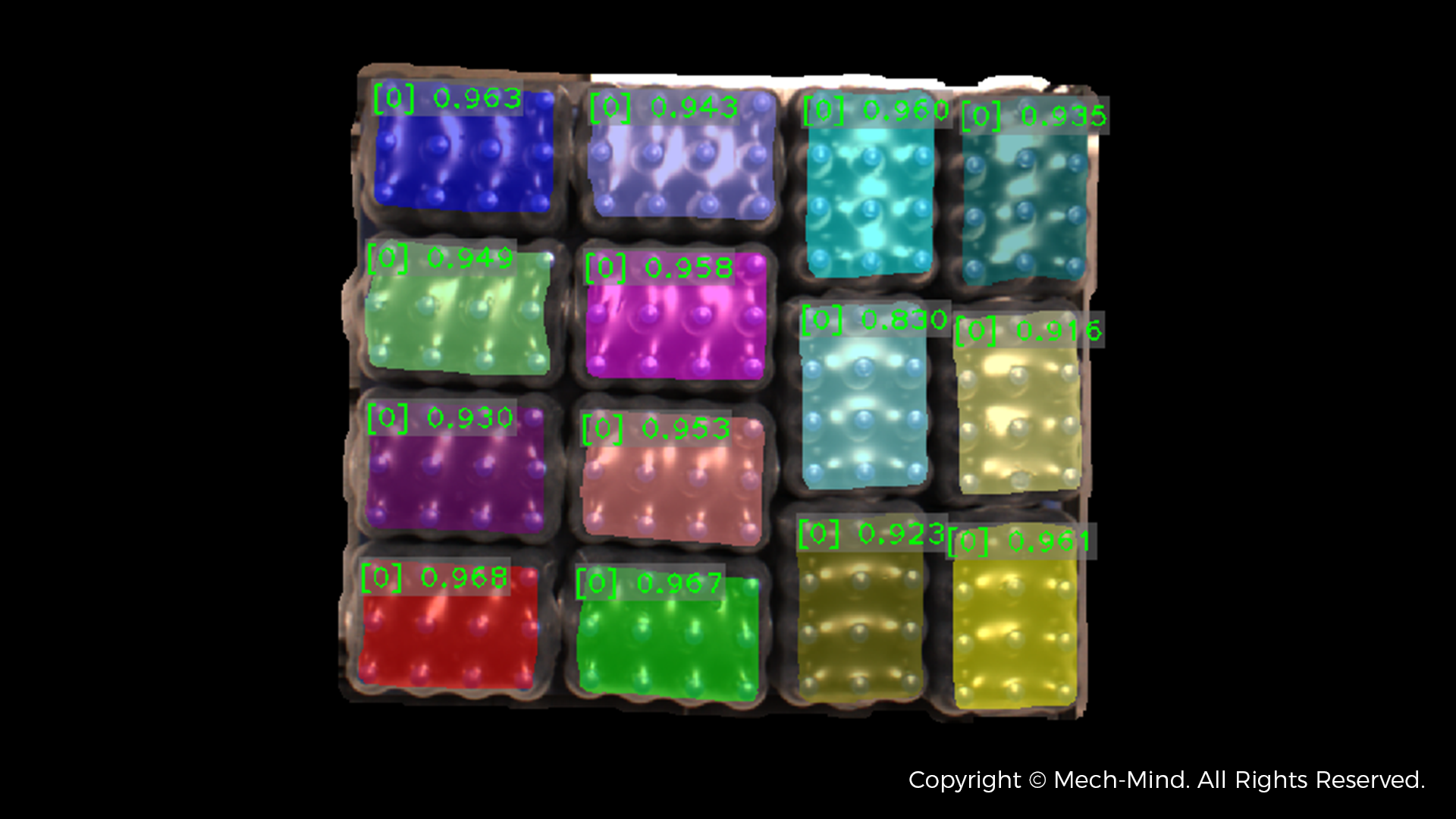 海量貨品輕松兼容、透明膜包精準(zhǔn)成像——梅卡曼德先進AI技術(shù)助力智慧物流中心建設(shè) 海量貨品輕松兼容、透明膜包精準(zhǔn)成像——梅卡曼德先進AI技術(shù)助力智慧物流中心建設(shè)