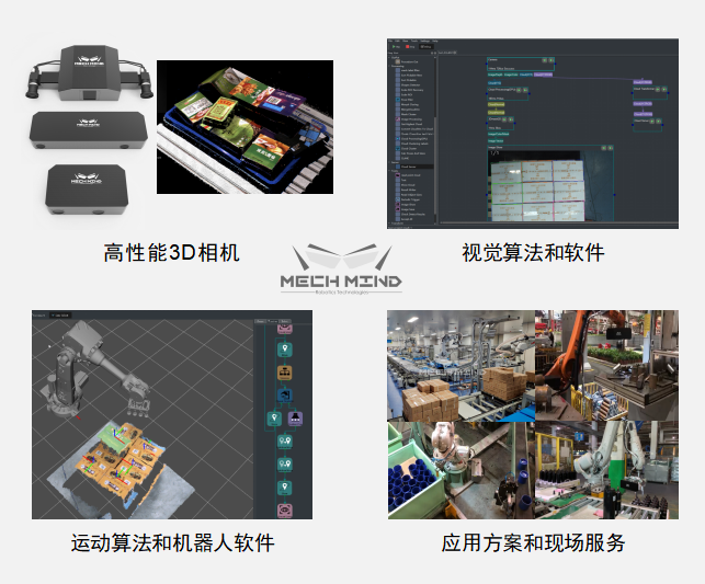 梅卡曼德機器人宣布完成A和A+輪融資