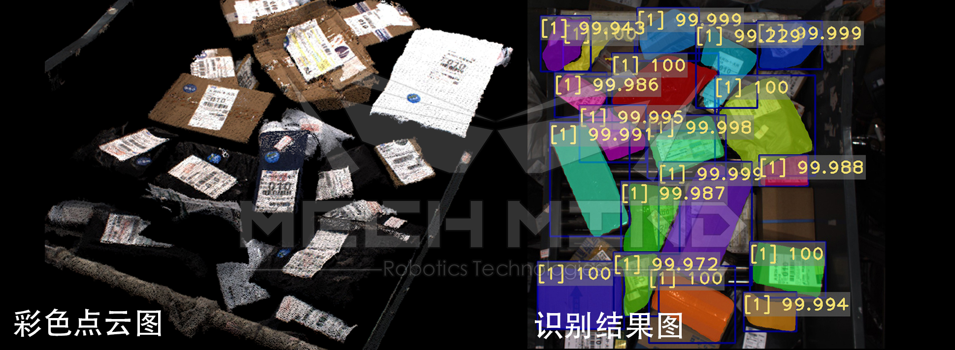 日本首秀！2019東京國際機器人展iREX，梅卡曼德亮相超高水平機器人盛宴