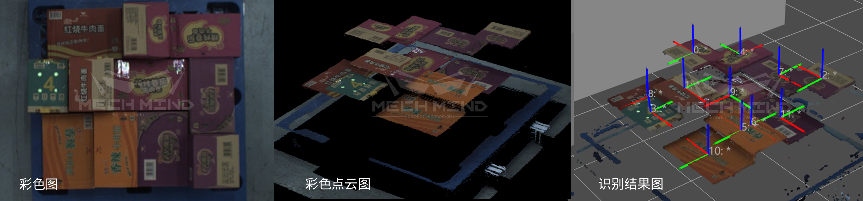 點(diǎn)云圖及識(shí)別結(jié)果圖 點(diǎn)云圖及識(shí)別結(jié)果圖