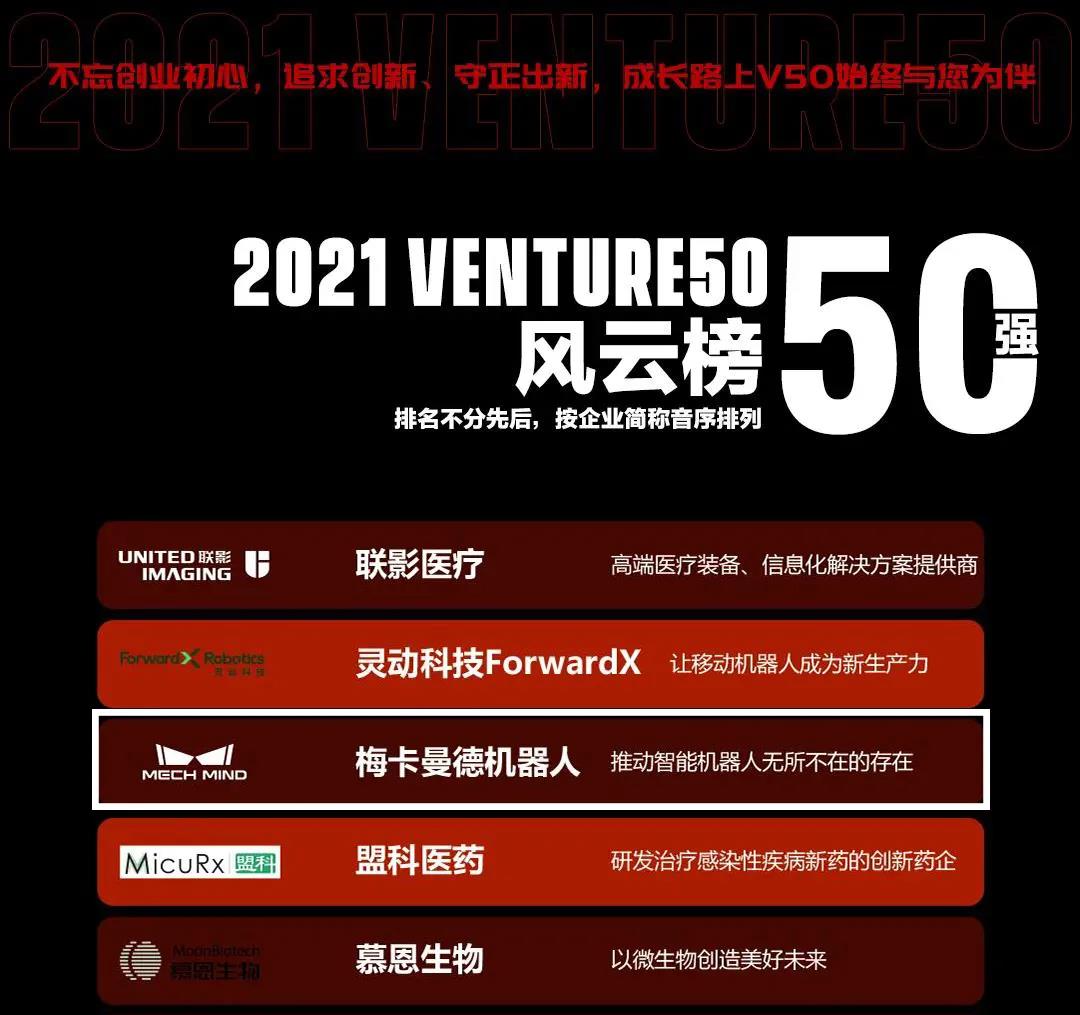 梅卡曼德機(jī)器人攬獲多個(gè)重磅獎(jiǎng)項(xiàng),感恩所有支持和認(rèn)可 梅卡曼德機(jī)器人攬獲多個(gè)重磅獎(jiǎng)項(xiàng),感恩所有支持和認(rèn)可