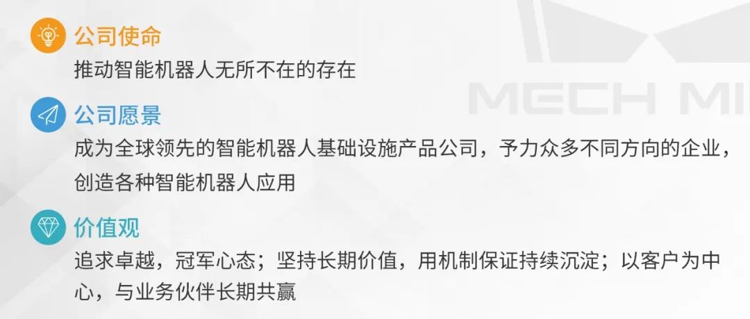 梅卡曼德2022校招全面啟動 | 高速成長C輪獨角獸企業，邀你一起玩轉AI+機器人！