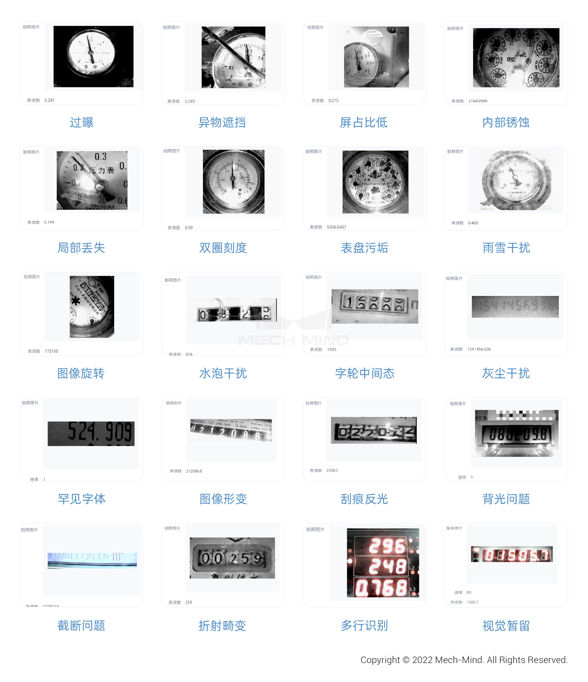 梅卡曼德AI智能讀表系統(tǒng)入選《中國(guó)石油石化安全生產(chǎn)與應(yīng)急管理行業(yè)發(fā)展藍(lán)皮書(shū)》