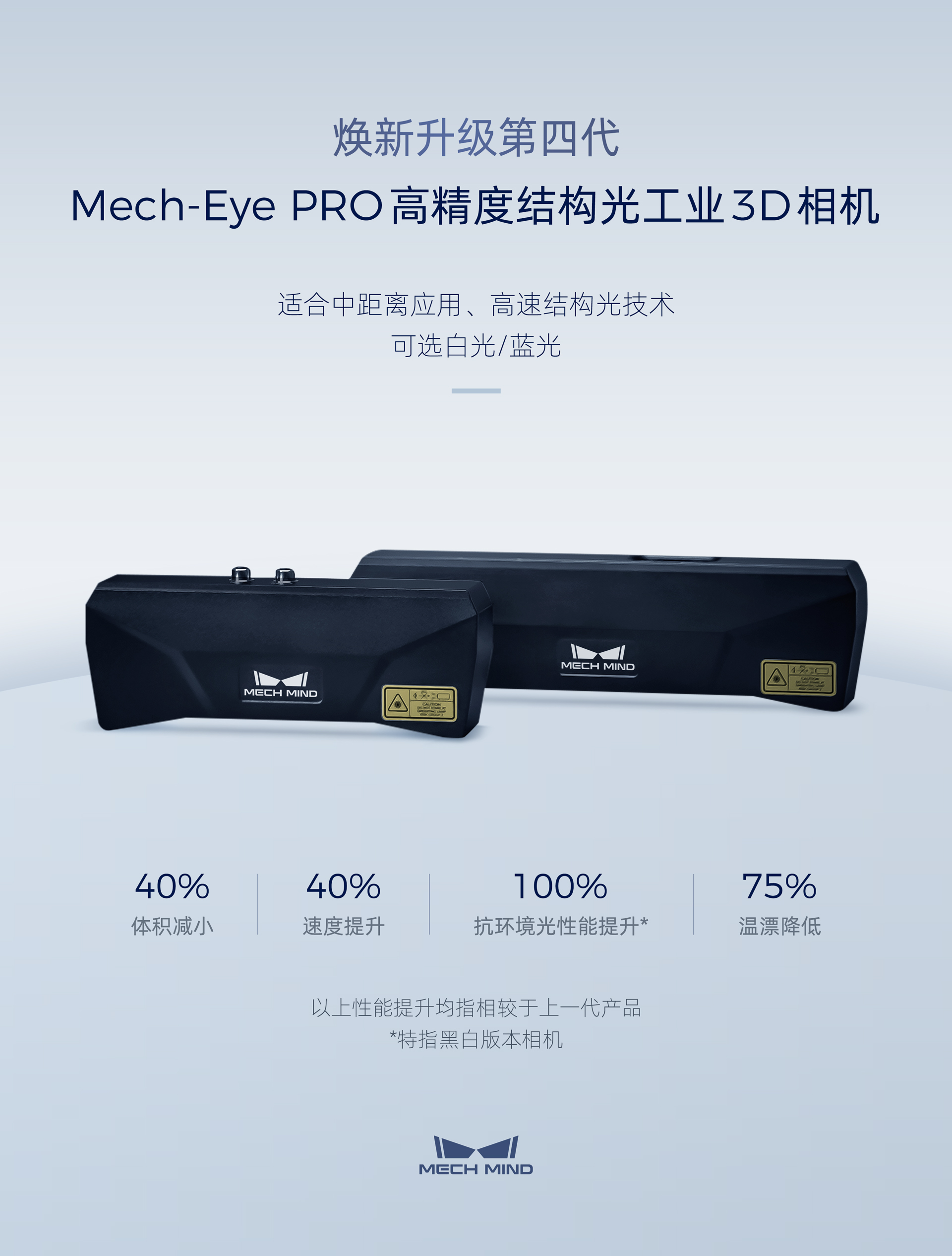 高精度結(jié)構(gòu)光工業(yè)3D相機(jī)Mech-Eye PRO全面升級(jí)：可選藍(lán)光/白光版本，適合中距離應(yīng)用