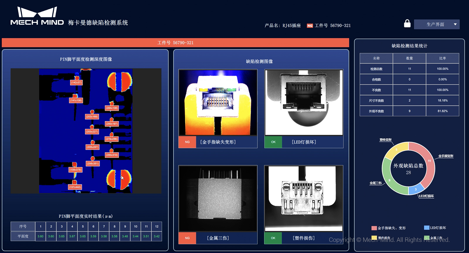 AI賦能工業(yè)質(zhì)檢，梅卡曼德精彩亮相深圳VisionChina 2022